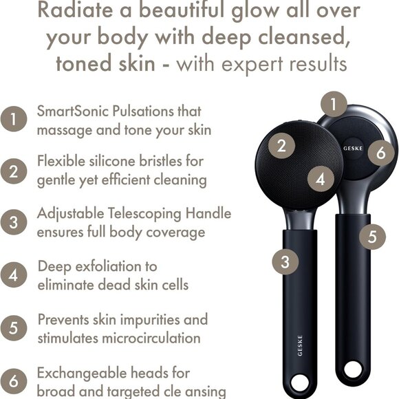 New boxed GESKE Sonic Full-Body Brush & Intensive Exfoliator | 8 in 1 | Electric - Picture 2 of 11